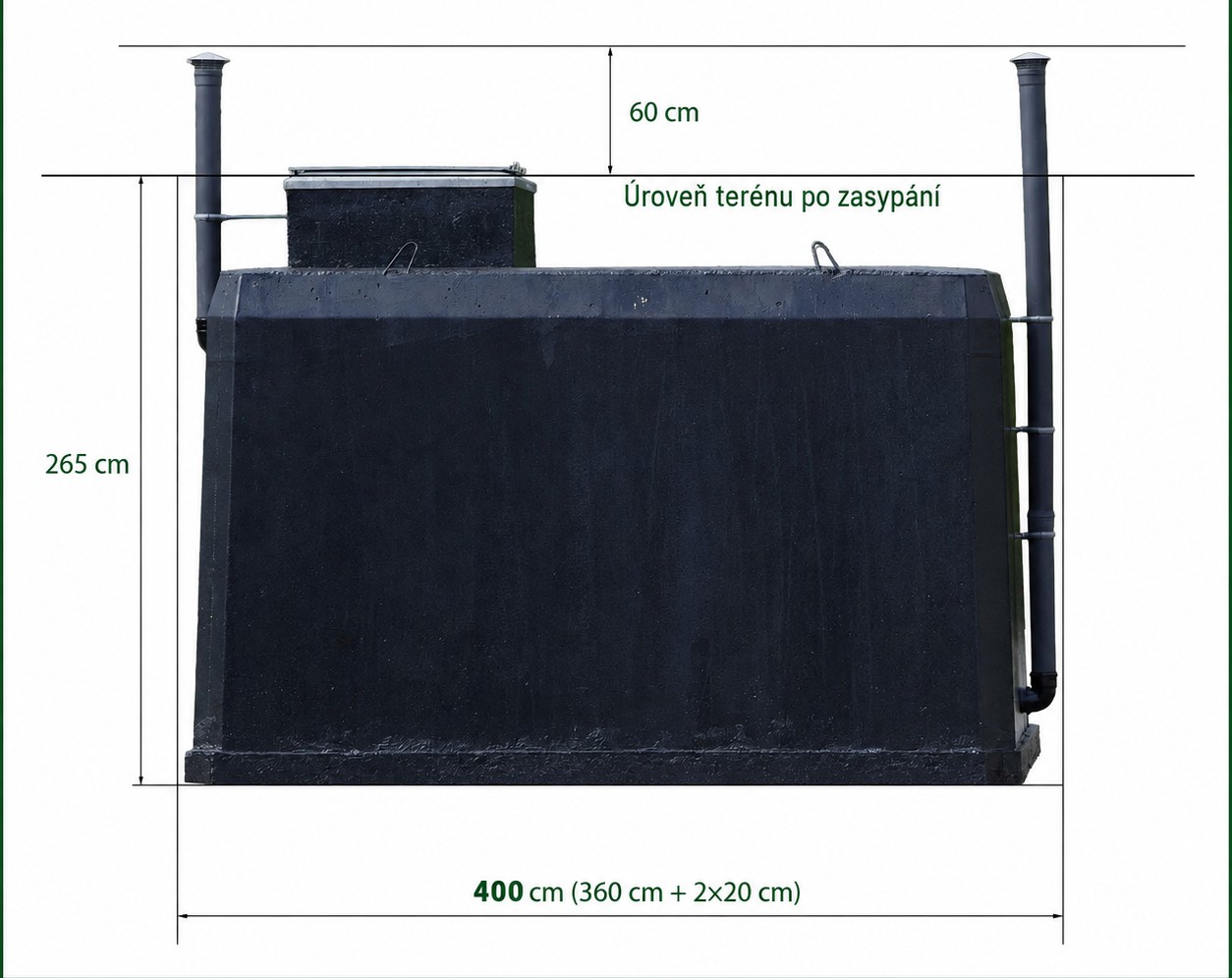 Safe-1p
